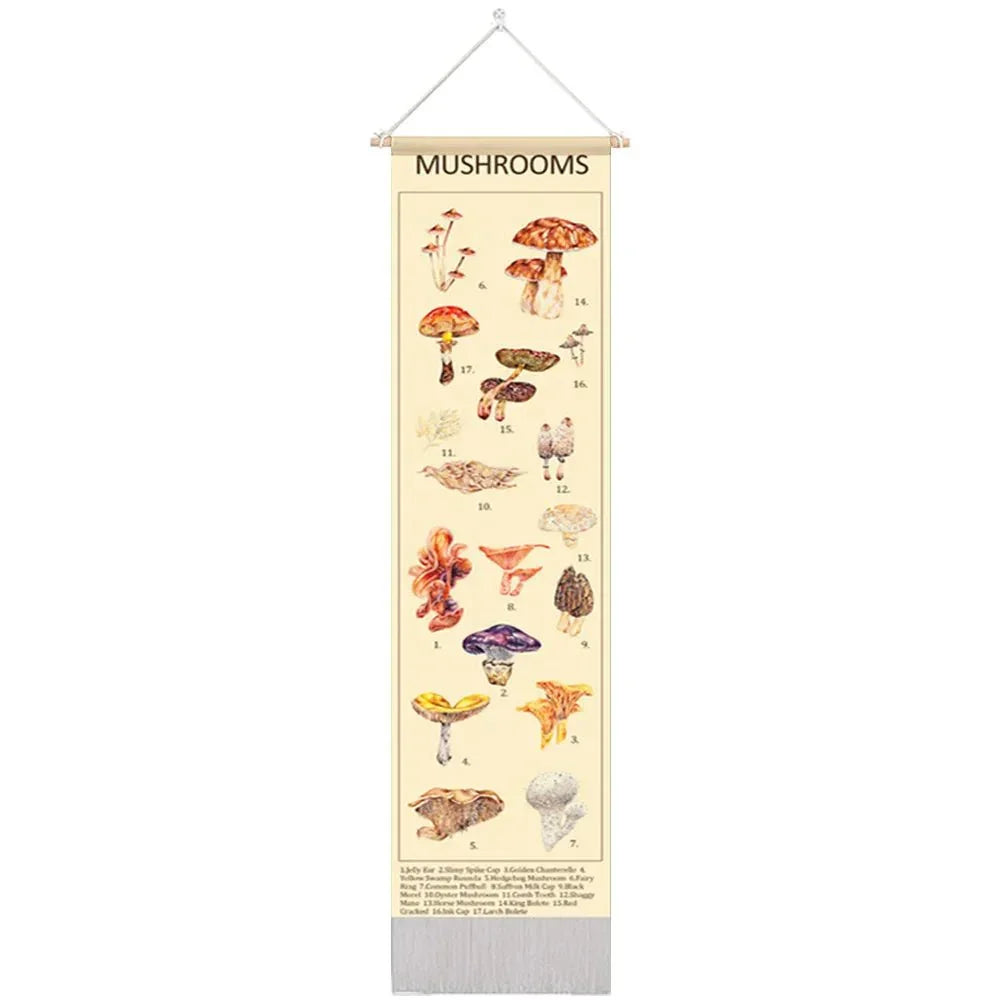 Botanical Mushroom And Floral Botanical Illustrative Reference Chart Tapestry (SELECTION) - ALOE WINGS STORE