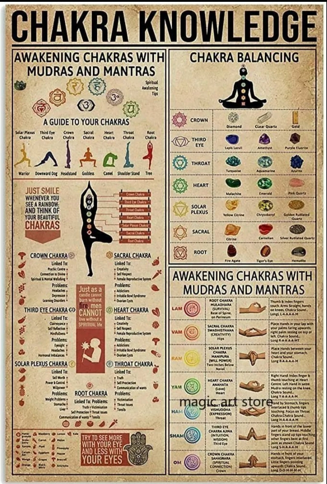 Esotoric and Spiritual Products