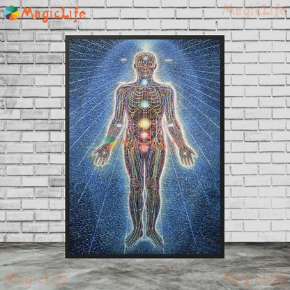 Yoga Chakras Kundalini Energy Self-Motivation Unframed Canva Wall Hanging SELECTION - ALOE WINGS STORE