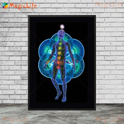 Yoga Chakras Kundalini Energy Self-Motivation Unframed Canva Wall Hanging SELECTION - ALOE WINGS STORE