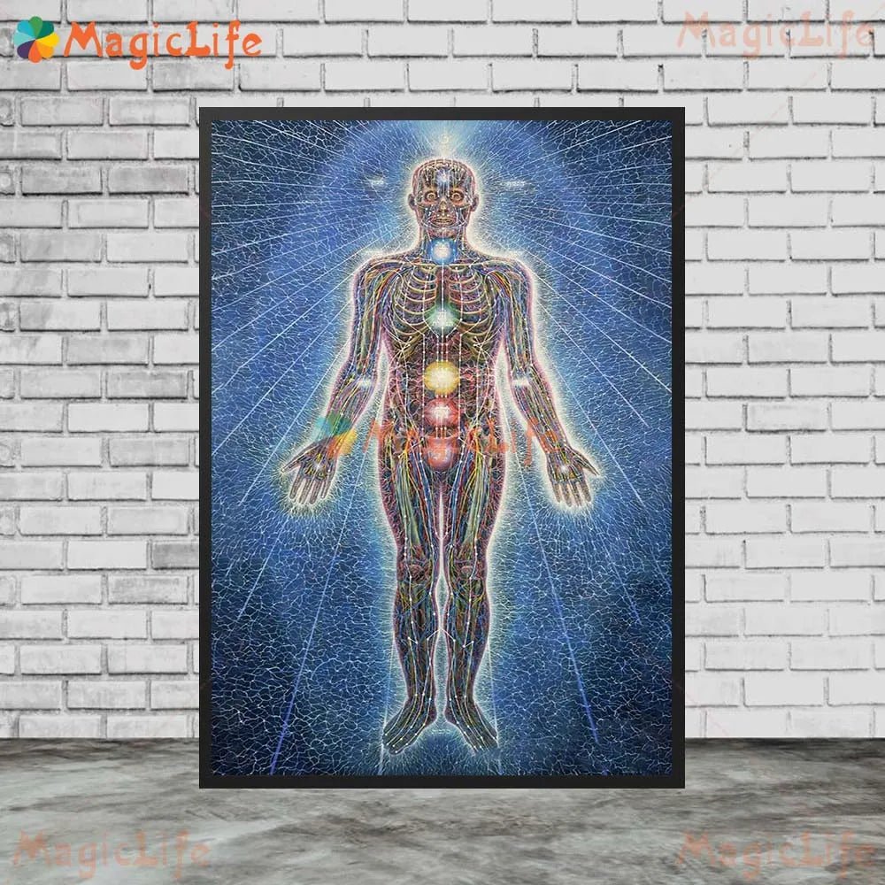 Yoga Chakras Kundalini Energy Self-Motivation Unframed Canva Wall Hanging SELECTION - ALOE WINGS STORE