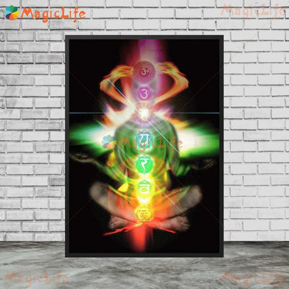 Yoga Chakras Kundalini Energy Self-Motivation Unframed Canva Wall Hanging SELECTION - ALOE WINGS STORE