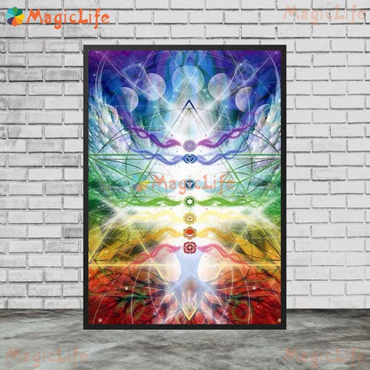Yoga Chakras Kundalini Energy Self-Motivation Unframed Canva Wall Hanging SELECTION - ALOE WINGS STORE