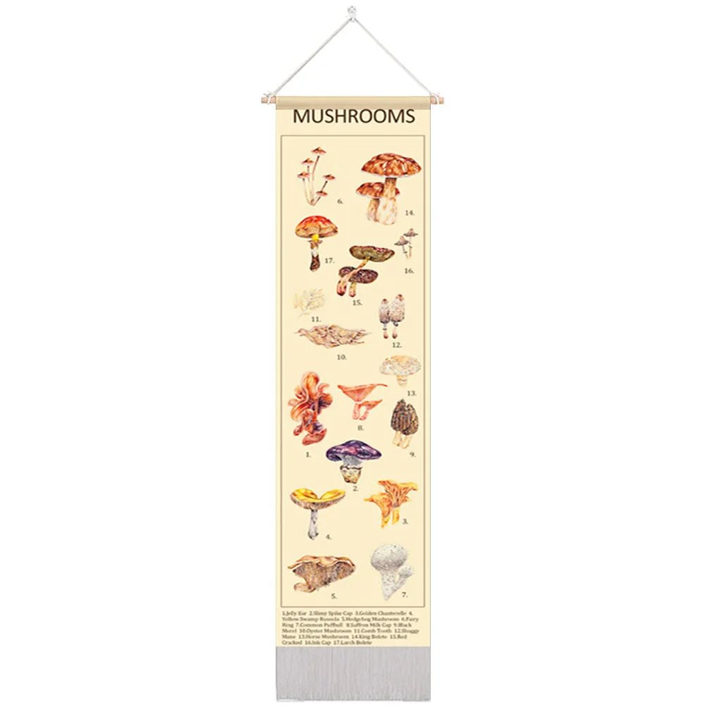 Botanical Mushroom And Floral Botanical  Illustrative Reference Chart Tapestry (SELECTION) - ALOE WINGS STORE