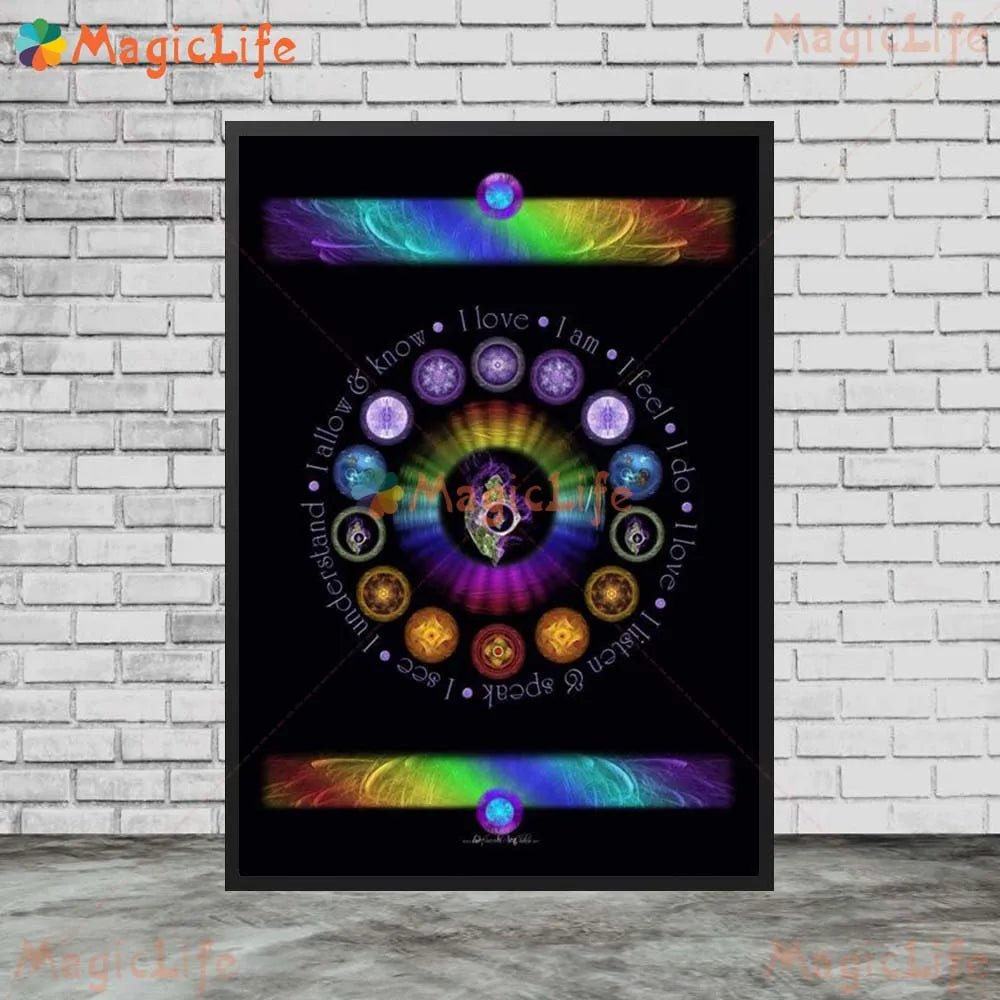 Yoga Chakras Kundalini Energy Self-Motivation Unframed Canva Wall Hanging SELECTION-ALOE WINGS STORE