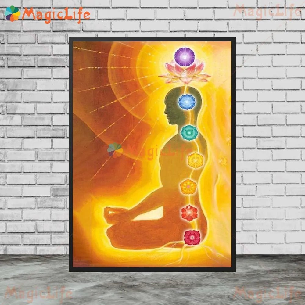 Yoga Chakras Kundalini Energy Self-Motivation Unframed Canva Wall Hanging SELECTION-ALOE WINGS STORE